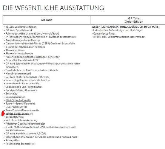 GR Yaris Ausstattung