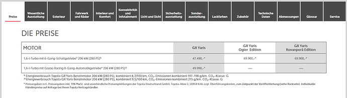 grafik