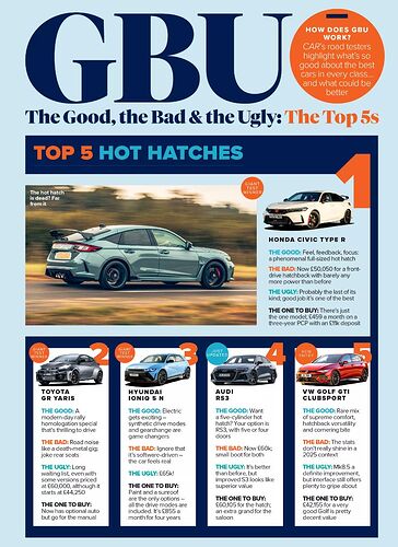 om jan25 car magazine co uk