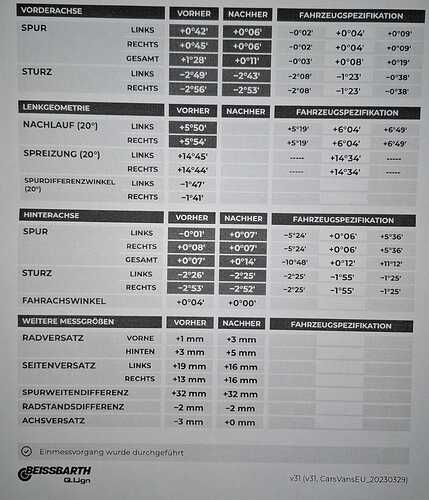 GR Lenk Geo